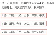 广东陷死亡小组！CBA分组爆料：山东苦遇广厦，北京男篮上上签！
