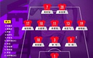 恭喜！中国队晋级U20女足世界杯|亚洲杯|1/4决赛|日本|U20女足亚洲杯|中国U20女足_新浪新闻
